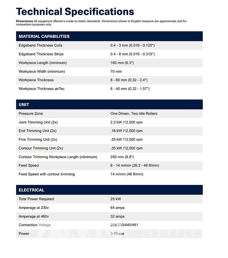 Used 2018 Homag Edgeteq S300 Edgebander