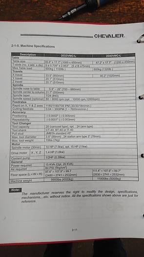 Used BRUGT VERTIKALT BEARBEJDNINGSCENTER FABRIKAT CHEVALIER, MODEL 2040 VMC-L
