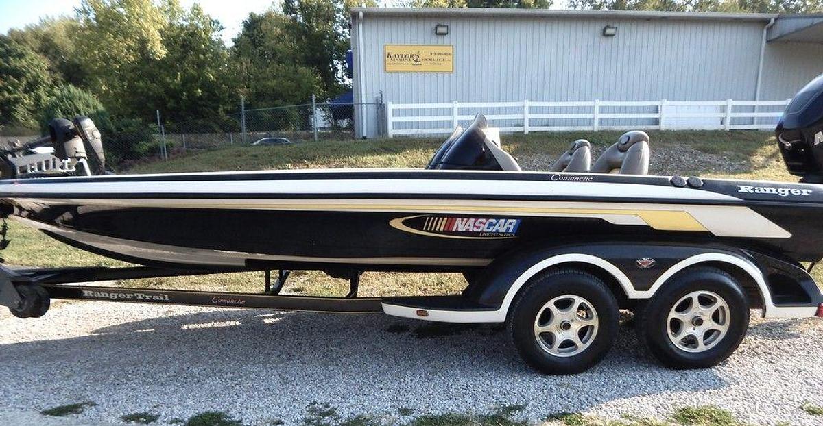 Used 2003 Ranger 521 DVX