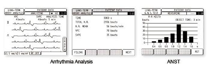 EKG Kenz Cardico 306