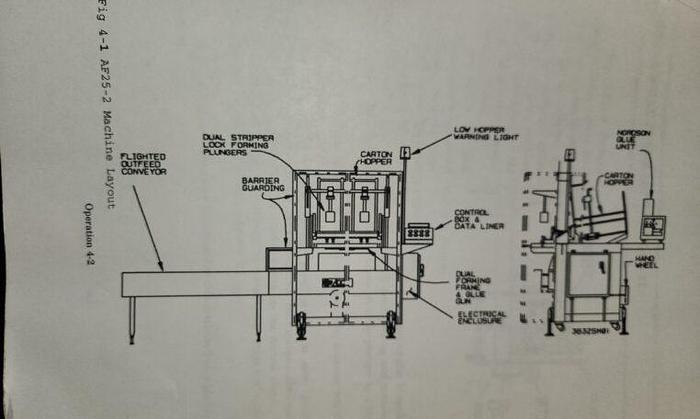 Used ADCO Carton Former