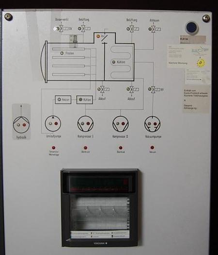 Used E 14583 D - Freeze Dryer HOF MICROLYO