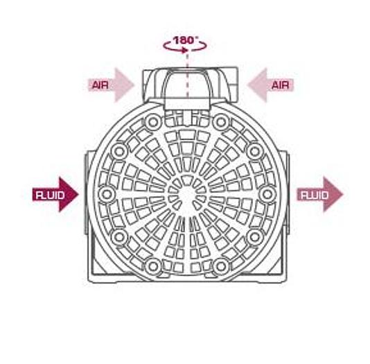 POMPA PNEUMATICA SAMOA DF100