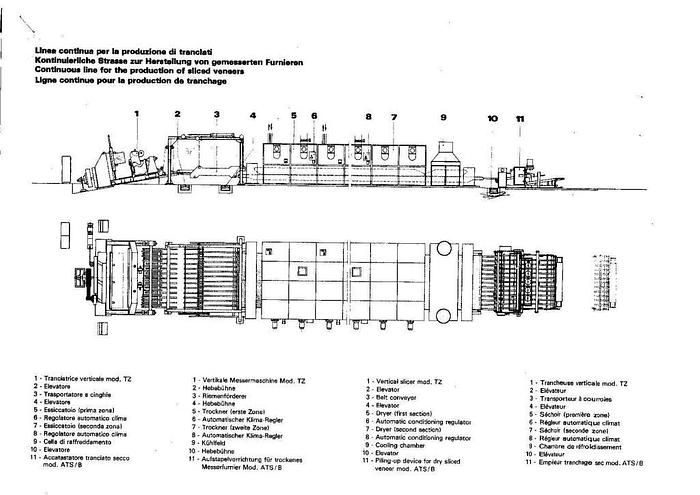 Used Angelo & cremona Essiccatoio