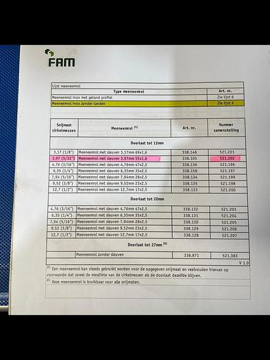 Gebruikt 2011 FAM Snijmachine/ snijder/ gevogelte & vlees, type: YURAN