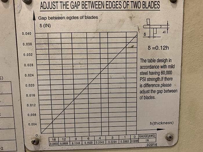 Used U.S. INDUSTRIAL MACHINERY SHEAR, MODEL US 1025 10' X .25