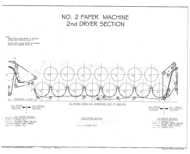 Used PAPER MACHINE COMPONENTS #24674