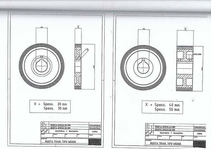 Ricambi Weinig scorniciatrici