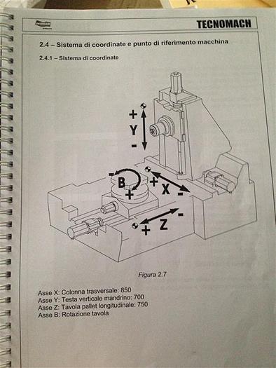 Usato 2007 DOOSAN ACE HP 5100