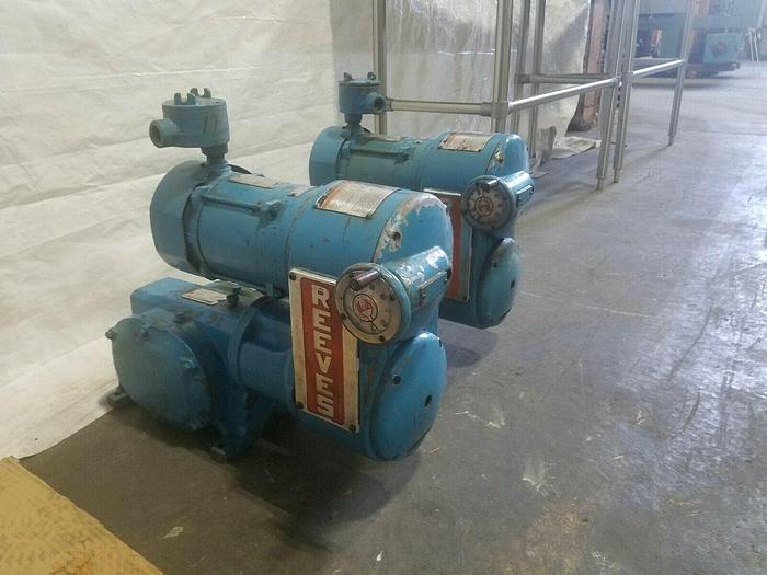 Used Reeves Variable Speed Drive Motor with Reliance Electric Gear Motor 1 HP