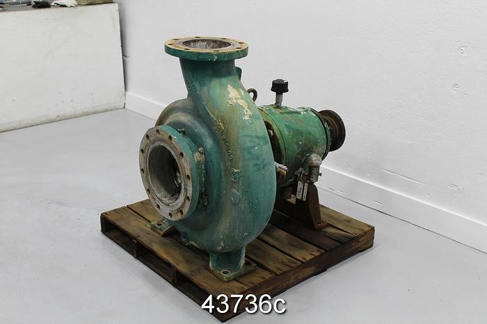 Used Goulds 3175 8x10x18h Pump, CF8M Casing #43736