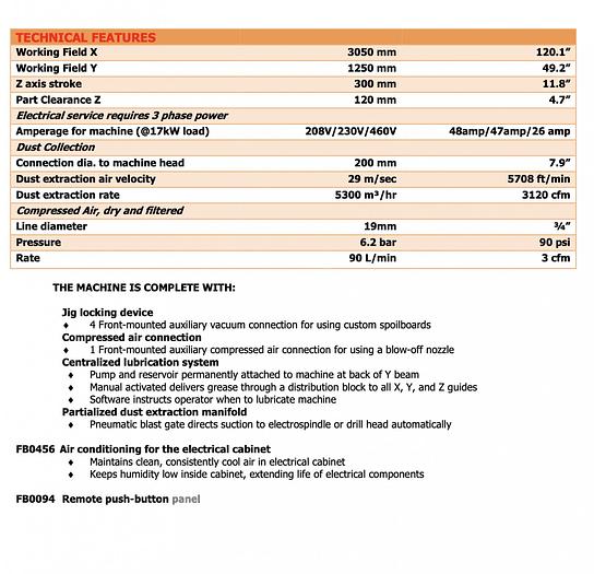 Used Busellato Jet Optima 21 CNC