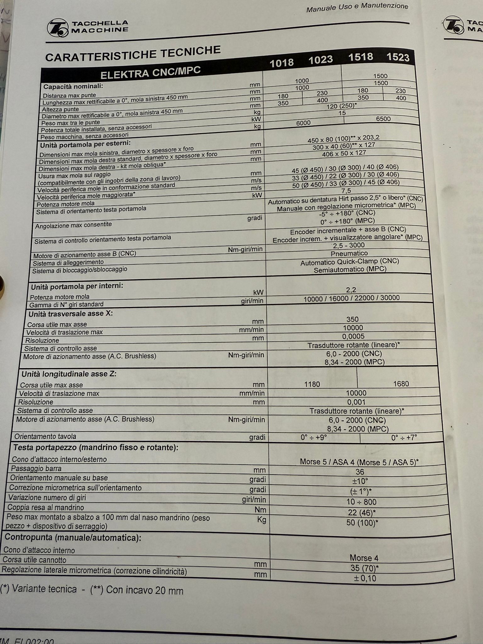 Usato Rettifica per esterni ed interni TACCHELLA ELEKTRA 1018 MPC