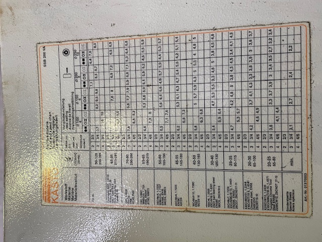 Usato Segatrice KASTO SSB 260 VA