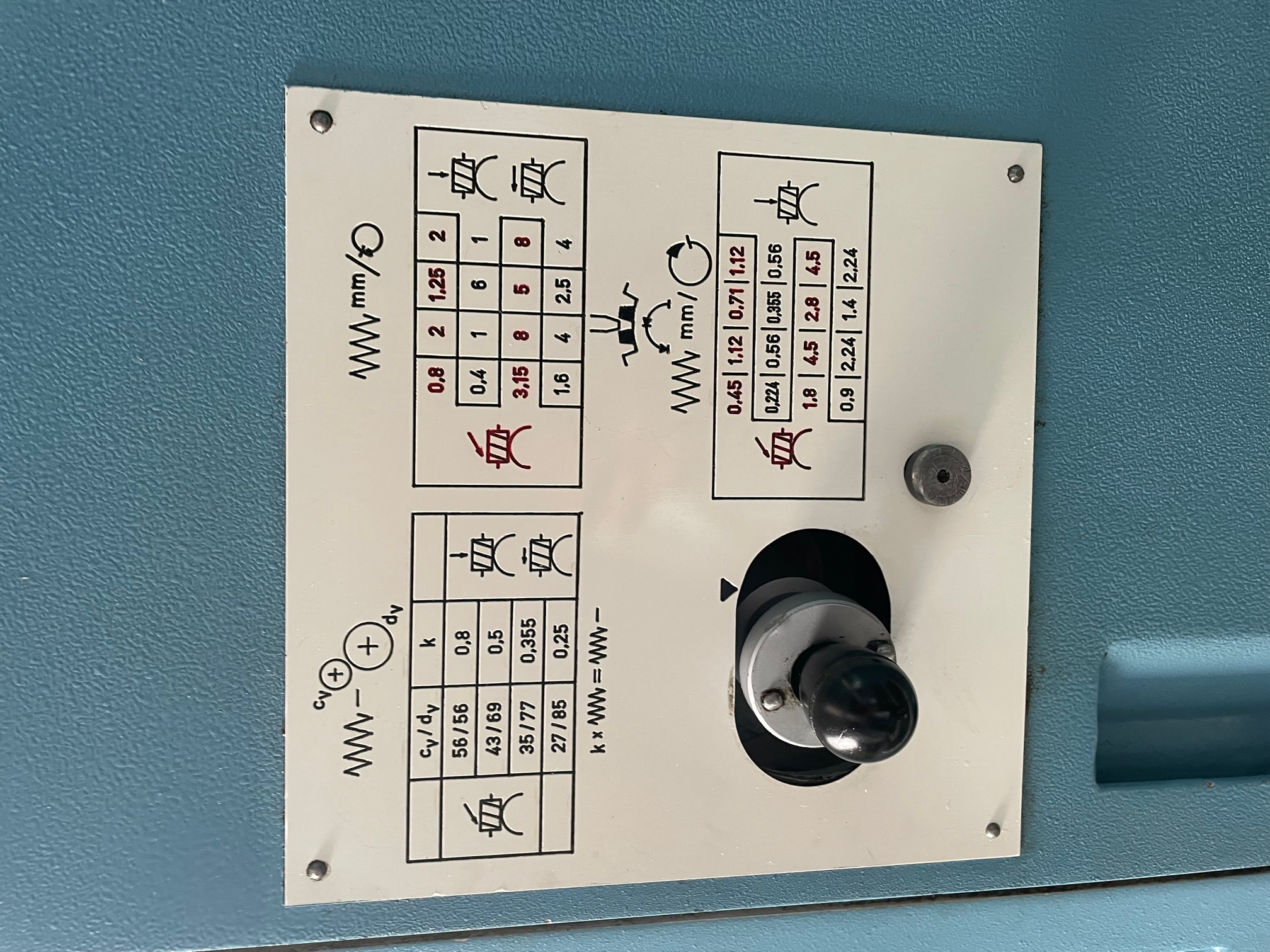 Usato Dentatrice a creatore MODUL ZFWZ 800/3