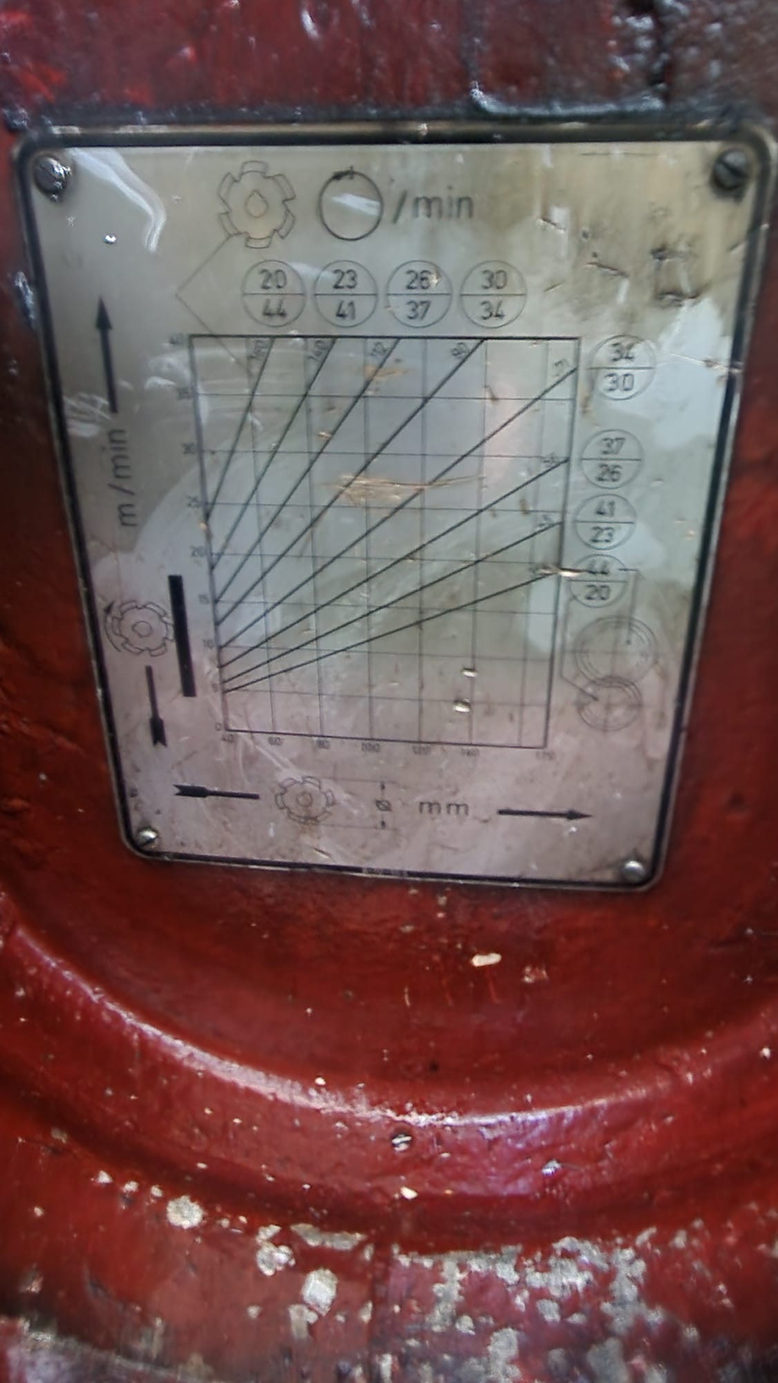 Usato Dentatrice a creatore PFAUTER RS9K