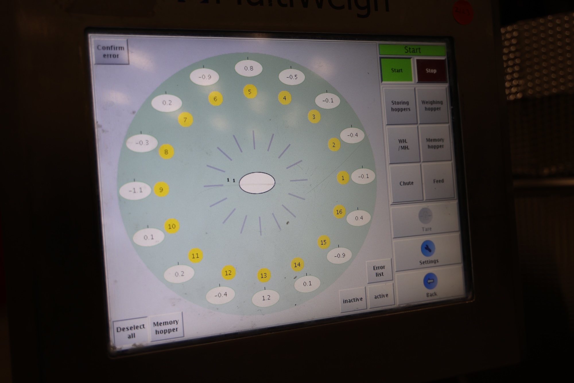 Used 2015 Multiweigh 16 heads (3-mix) multihead with memory buckets