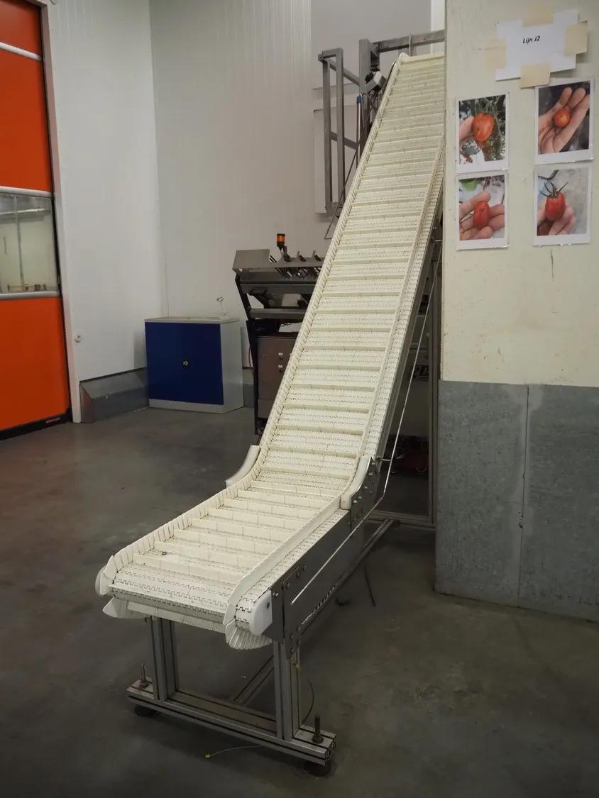 Used