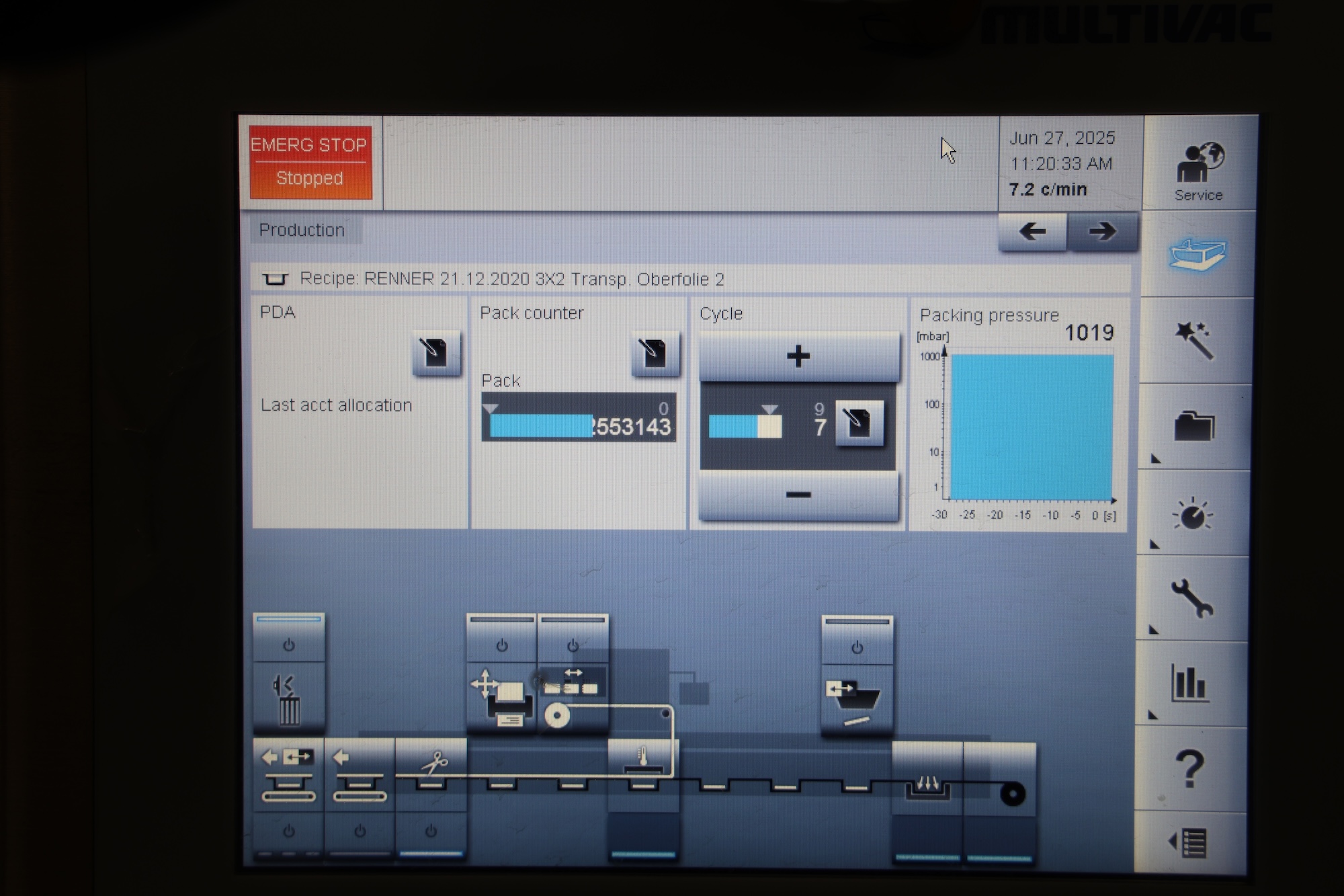 Used 2013 Multivac - Yamato Full automatic weighing and packing line