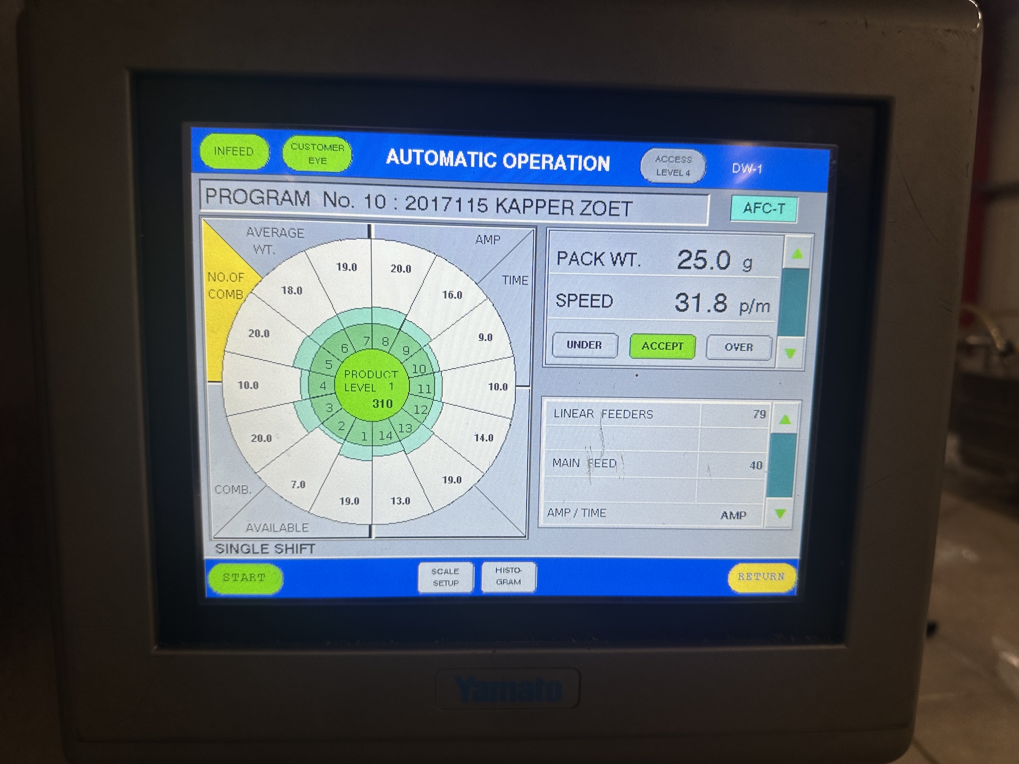 Used 2009 Full Yamato-Audion weighing and packaging line, ADW-314SW