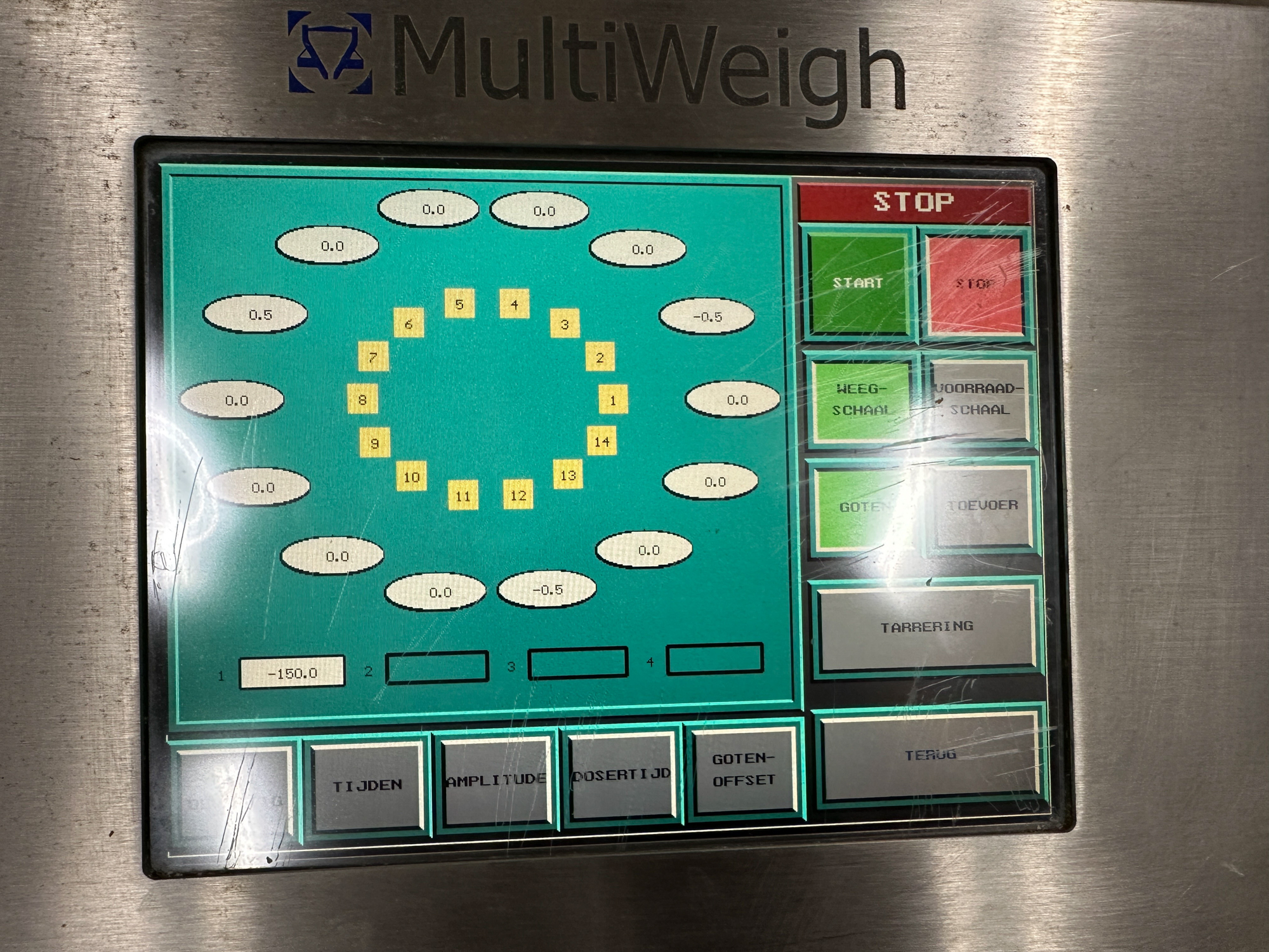 Used 2010 Multiweigh HDW 14-6.0