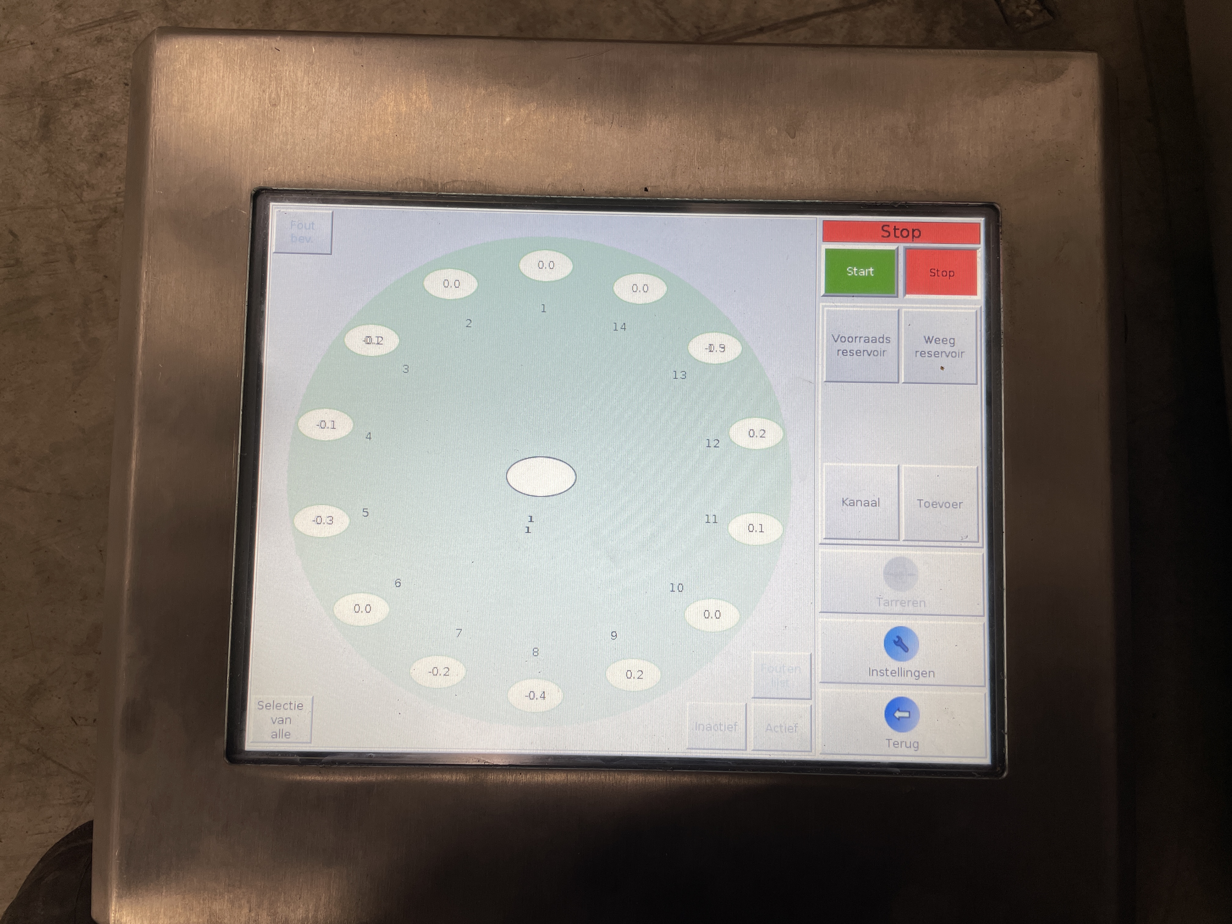 Used Multiweigh HDW 14. 1.5