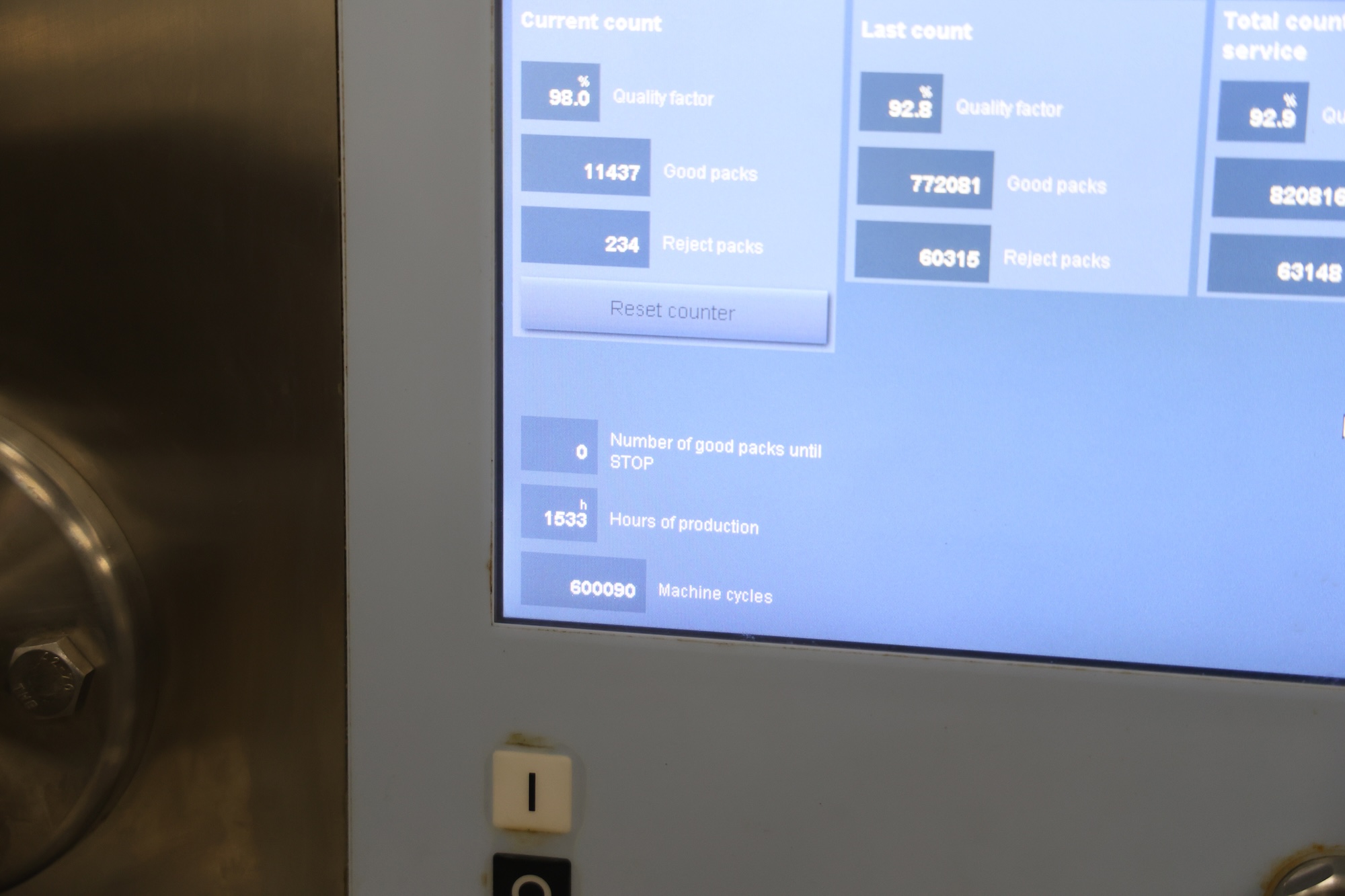 Used 2014 Multivac R105 thermoformer