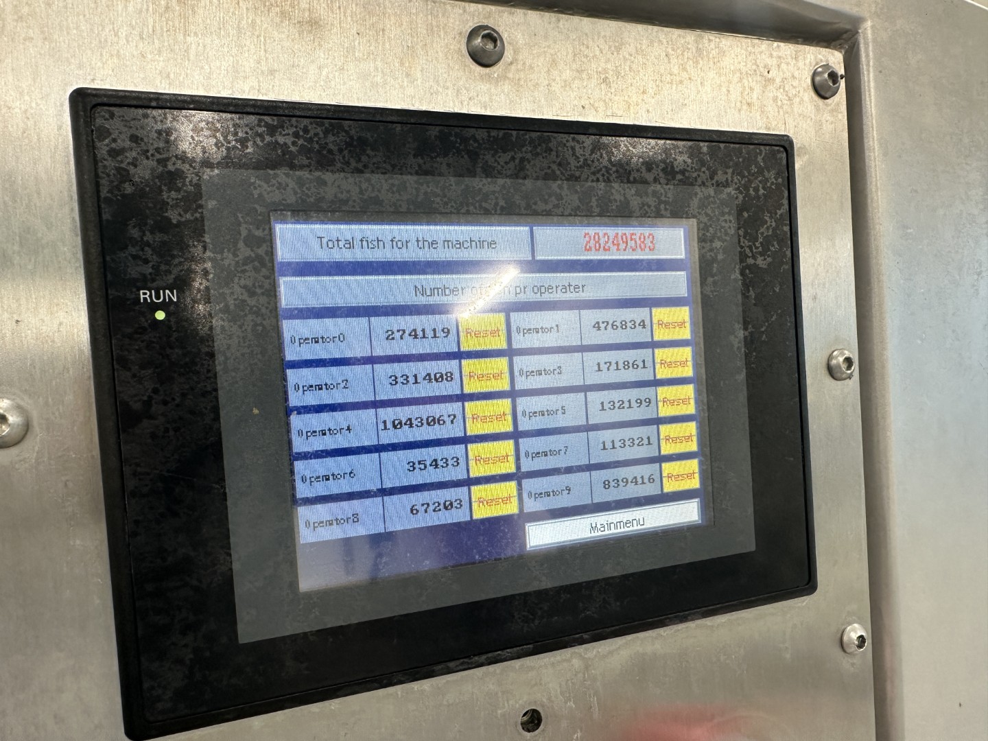 Used Croma Cutmaster 1200