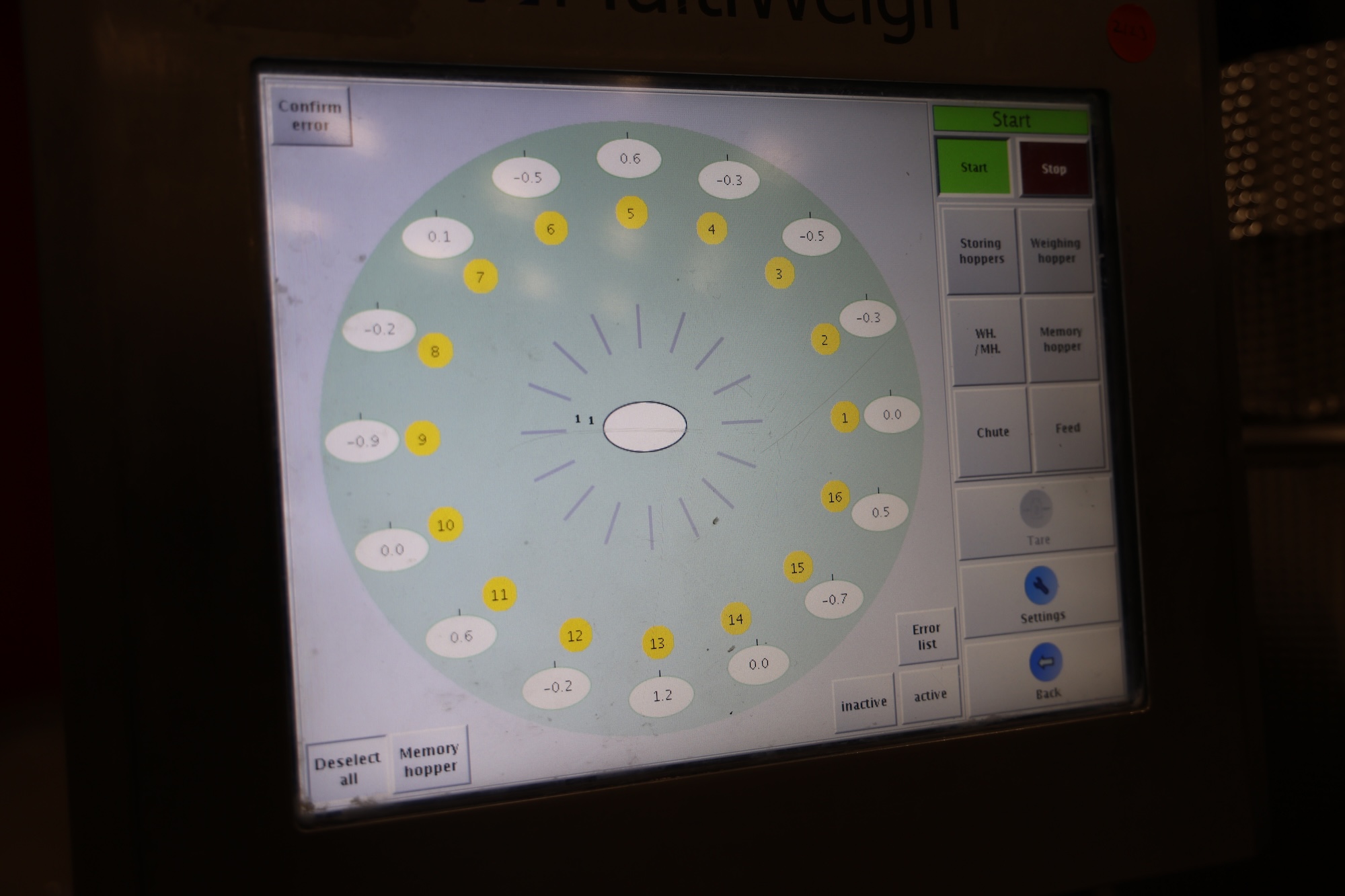 Used 2015 Multiweigh 16 heads (3-mix) multihead with memory buckets