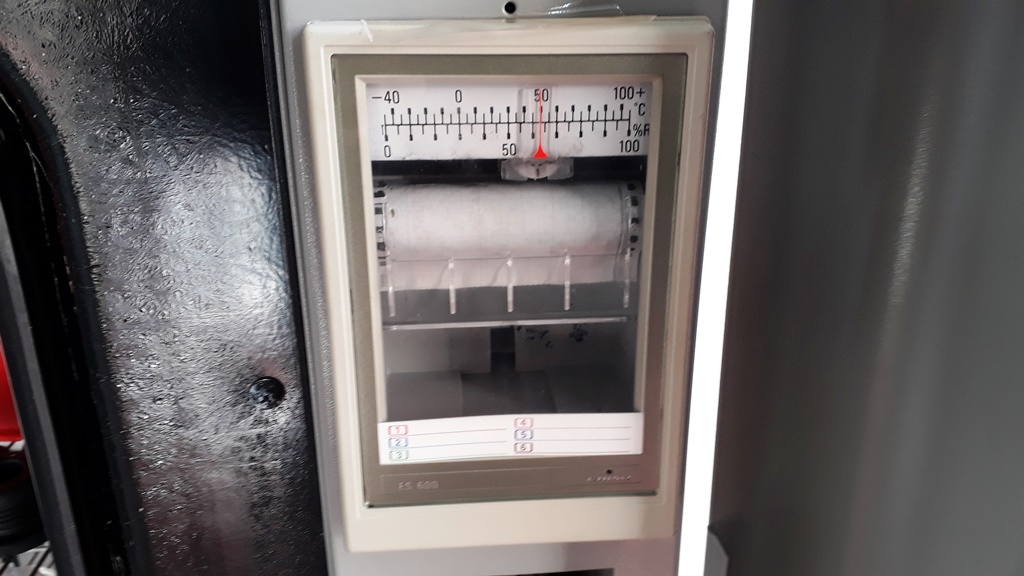 Used Sanyo MTH-4100PR