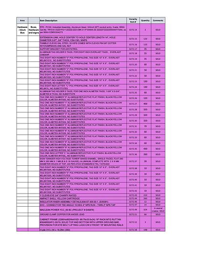 Aluminum Bus / Hardware - Poles, posts, ball&sockets, plates