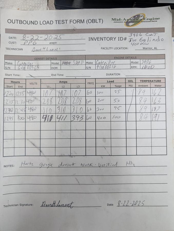 Used 400kW 3406 Caterpillar Generator