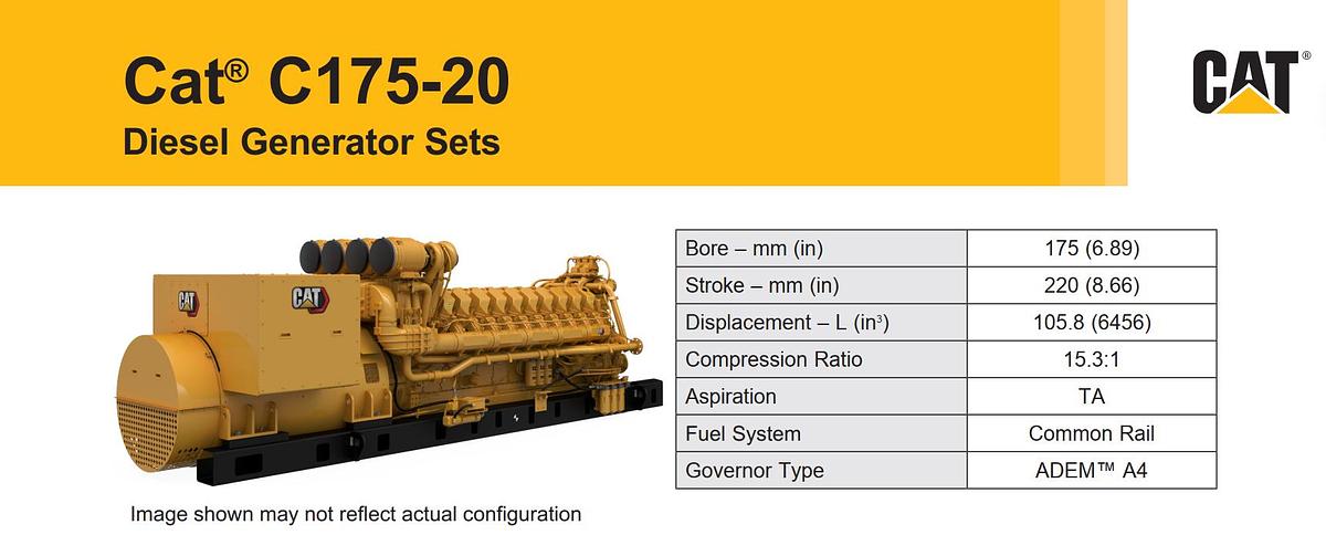 2025 Caterpillar C175-20