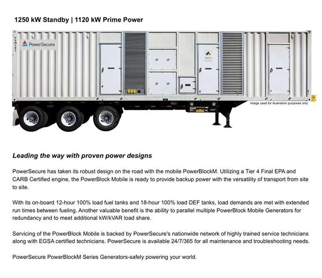 Used 2020 Power Secure PBM1250