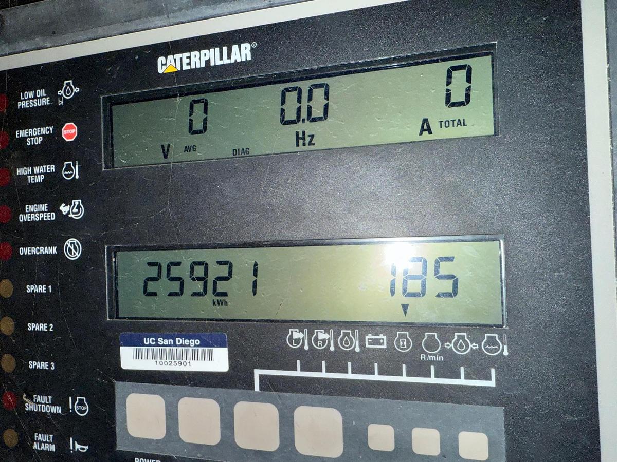 Used Caterpillar 3512B Generator 1250kW