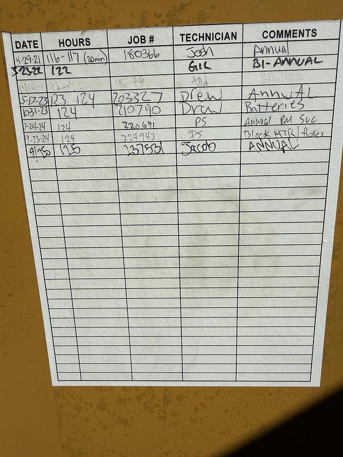 Used Caterpillar 400kW Generator Diesel 3406 Engine