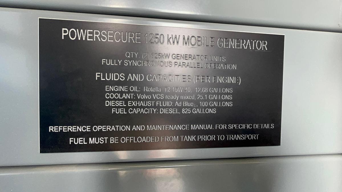 Used 2020 Power Secure Generator PBM1250