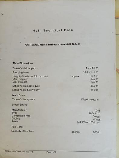 Used Gottwald Harbour Crane ModelHMK 260-69 40 tonne Capacity 1995