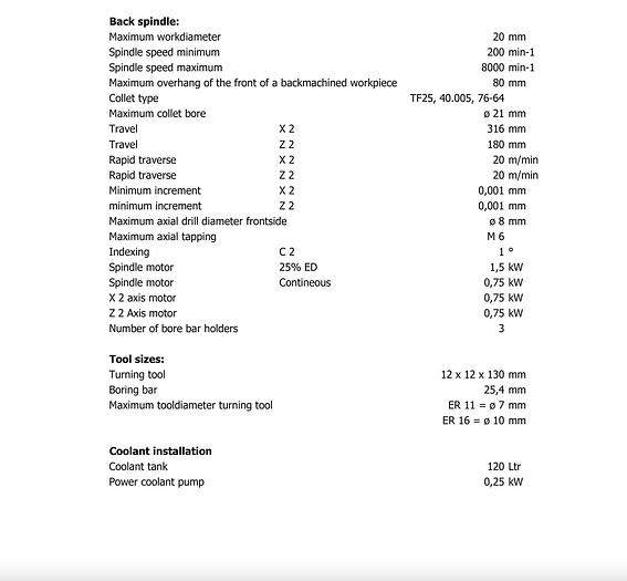 Used 2000 CITIZEN L20