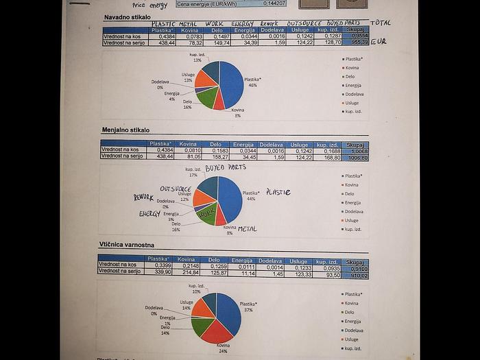 Used Electric Switch PLASTIC PRODUCTION PLANT EQUIPMENT INCLUDE WITH KNOW HOW / Plugs/ Sockets Product