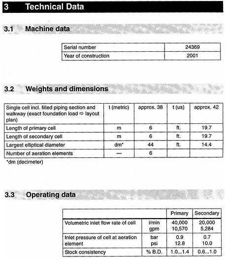 Used VOITH ECO-CELL #23249