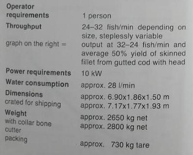Refurbished Baader B185