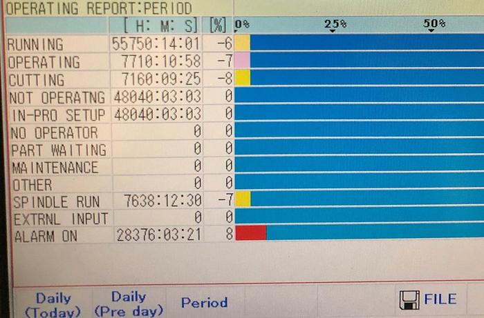 Used 2001 OKUMA CAPTAIN L370 BB