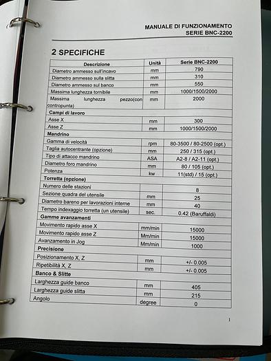 Usato TORNIO AUTOAPPRENDIMENTO