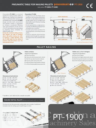 Used 2022 Pneumatico PT-1900 Pallet Nailer