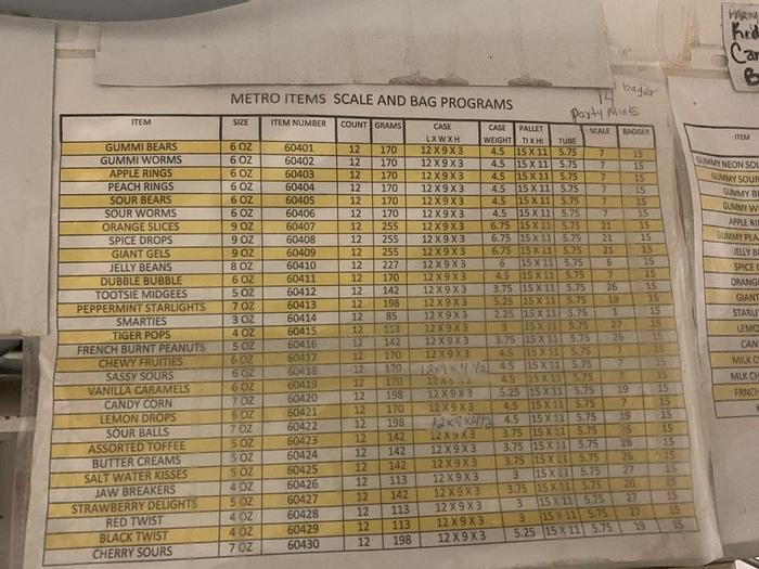 Used Filler, Form, Fill & Seal, Ilapak, Vegatronic, Ishida Scale #C743406