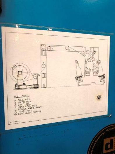 Used 141" DUSENBERY DUPLEX CENTER SURFACE SLITTER REWINDER