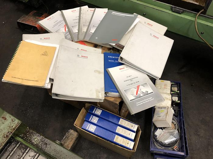 Gebruikt Index GU 1400