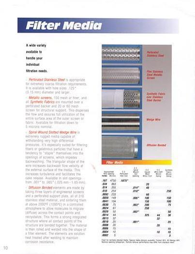 Unused RONNINGEN PETTER #20786