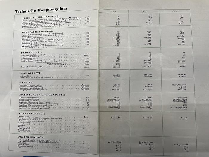 Gebruikt Mas VR-4 radiaal